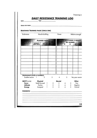 training logs