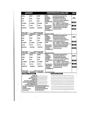 training logs