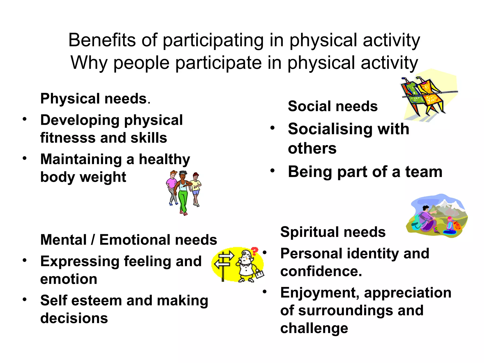 Benefits of participating in physical activity Why people participate in physical activity Physical needs . Developing physical fitnesss and skills Maintaining a healthy body weight Social needs Socialising with others Being part of a team Mental / Emotional needs Expressing feeling and emotion Self esteem and making decisions Spiritual needs Personal identity and confidence. Enjoyment, appreciation of surroundings and challenge 