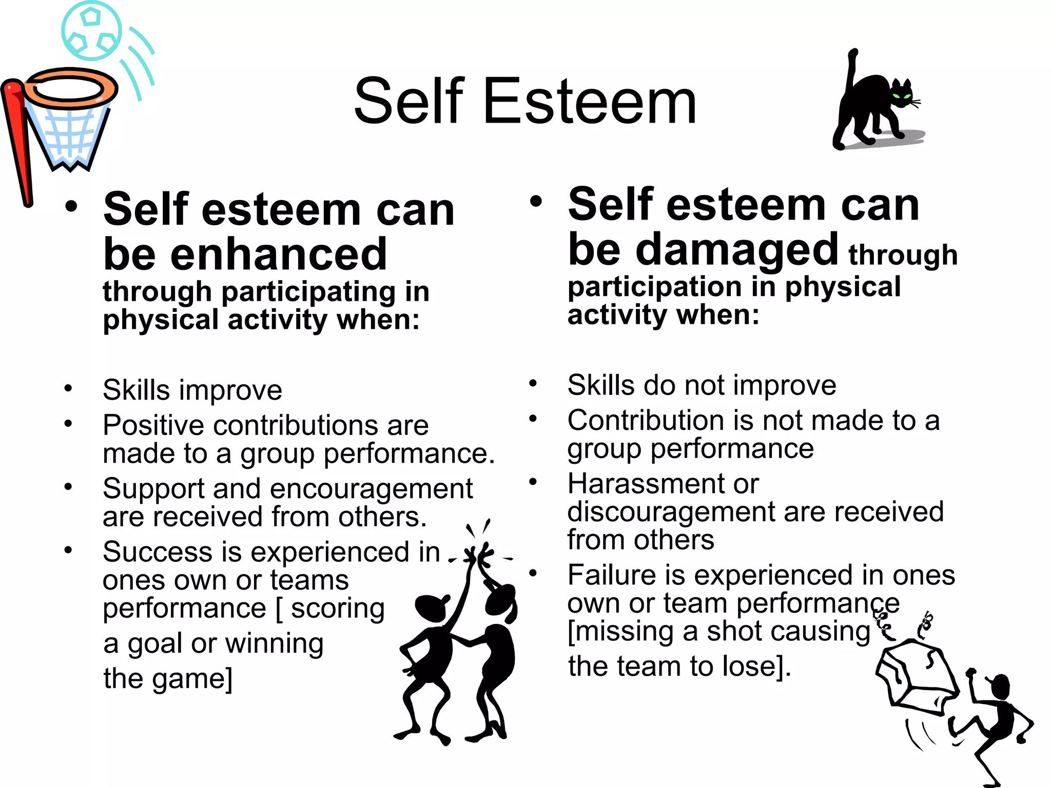 Self Esteem Self esteem can be enhanced  through participating in physical activity when: Skills improve Positive contributions are made to a group performance. Support and encouragement are received from others. Success is experienced in ones own or teams performance [ scoring a goal or winning  the game] Self esteem can be damaged  through participation in physical activity when: Skills do not improve Contribution is not made to a group performance Harassment or discouragement are received from others Failure is experienced in ones own or team performance [missing a shot causing  the team to lose]. 