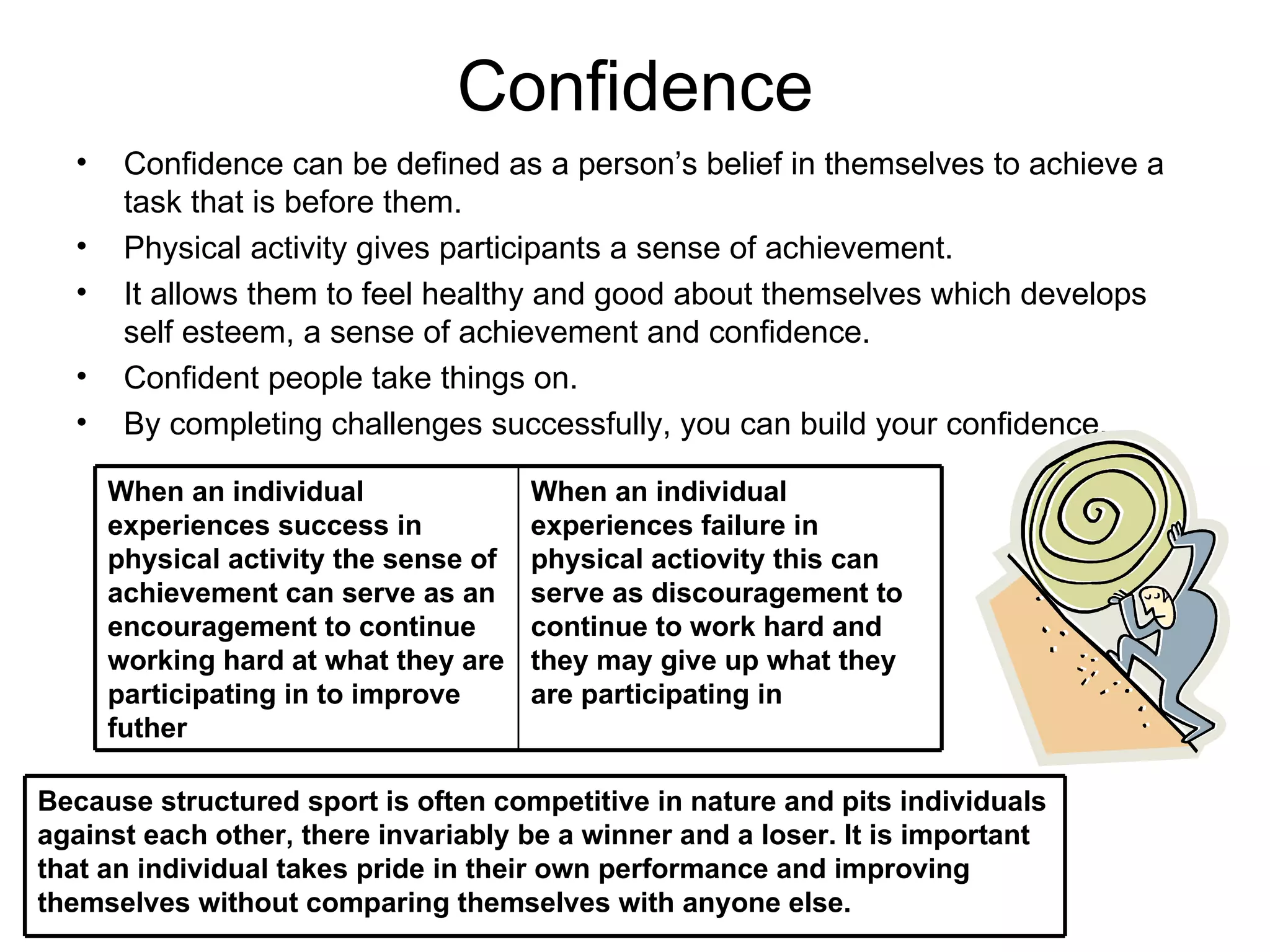 Confidence Confidence can be defined as a person’s belief in themselves to achieve a task that is before them. Physical activity gives participants a sense of achievement. It allows them to feel healthy and good about themselves which develops self esteem, a sense of achievement and confidence. Confident people take things on. By completing challenges successfully, you can build your confidence. When an individual experiences failure in physical actiovity this can serve as discouragement to continue to work hard and they may give up what they are participating in When an individual experiences success in physical activity the sense of achievement can serve as an encouragement to continue working hard at what they are participating in to improve futher Because structured sport is often competitive in nature and pits individuals against each other, there invariably be a winner and a loser. It is important that an individual takes pride in their own performance and improving themselves without comparing themselves with anyone else. 