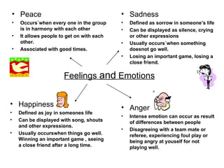 Feelings  and  Emotions Peace Occurs`when every one in the group is in harmony with each other It allows people to get on with each other. Associated with good times. Sadness Defined as sorrow in someone’s life Can be displayed as silence, crying or other expressions Usually occurs`when something doesnot go well. Losing an important game, losing a close friend. Happiness Defined as joy in someones life Can be displayed with song, shouts and other expressions. Usually occurswhen things go well. Winning an important game , seeing a close friend after a long time. Anger Intense emotion can occur as result of differences between people Disagreeing with a team mate or referee, experiencing foul play or being angry at youself for not playing well. 
