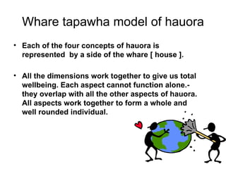 Whare tapawha model of hauora Each of the four concepts of hauora is represented  by a side of the whare [ house ]. All the dimensions work together to give us total wellbeing. Each aspect cannot function alone.- they overlap with all the other aspects of hauora. All aspects work together to form a whole and well rounded individual.   