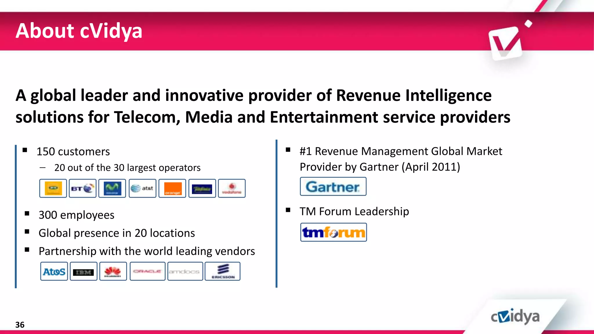 About cVidya

A global leader and innovative provider of Revenue Intelligence
solutions for Telecom, Media and Entertainment service providers
  150 customers                                 #1 Revenue Management Global Market
      20 out of the 30 largest operators          Provider by Gartner (April 2011)


  300 employees                                 TM Forum Leadership
  Global presence in 20 locations
  Partnership with the world leading vendors



36
 