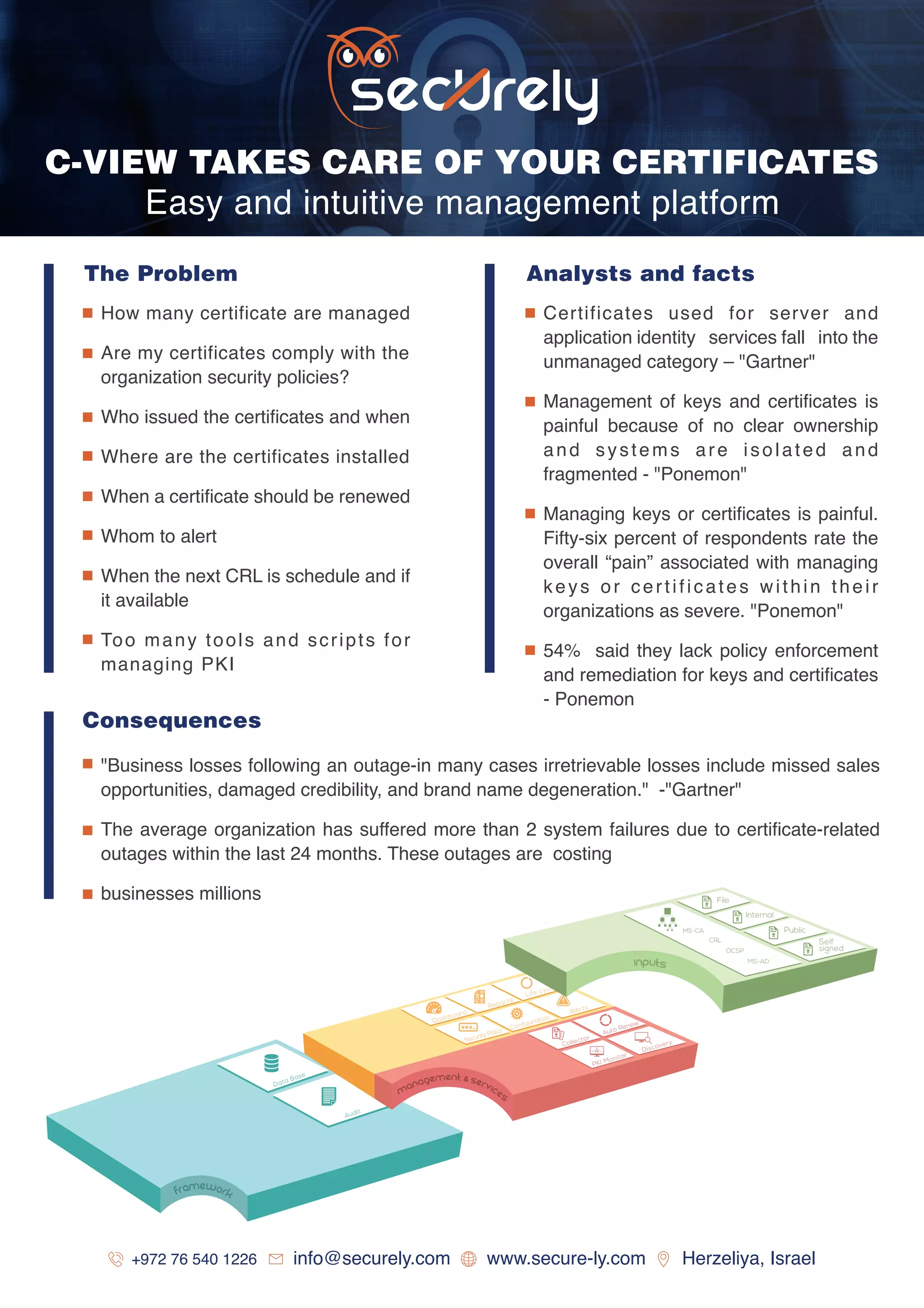 Certificate Management Made Easy Pdf