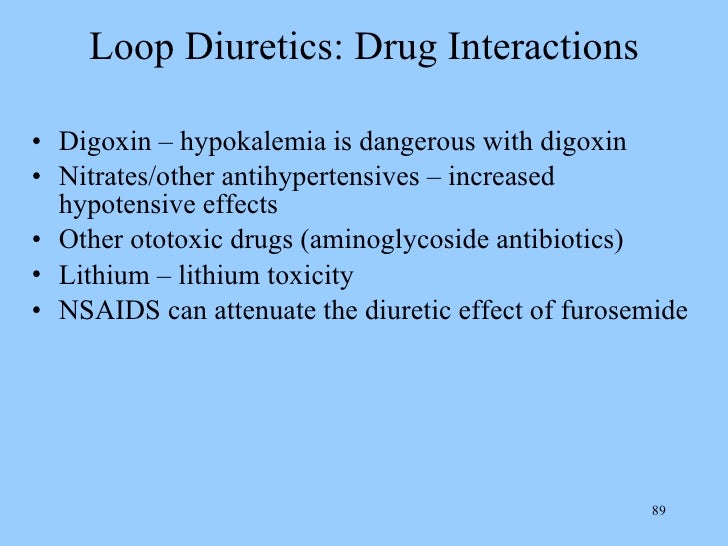 Is Spironolactone Dangerous