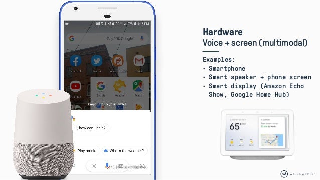 alexa or google home for iphone