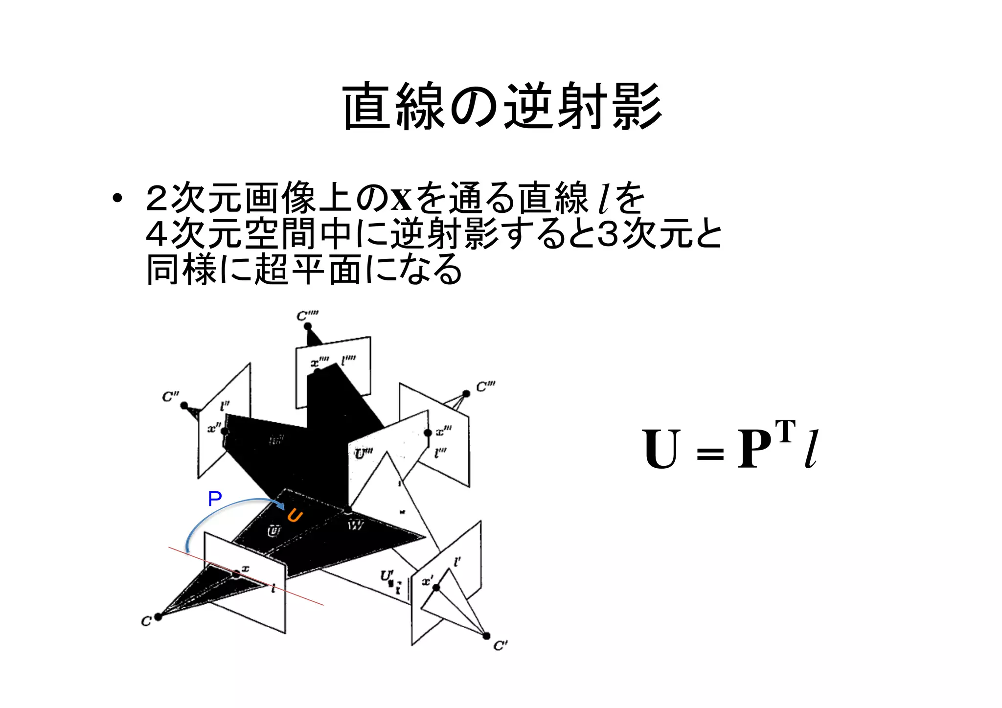 直線の逆射影	
          x
•  ２次元画像上の を通る直線 を	
  
                 l
   ４次元空間中に逆射影すると３次元と	
  
   同様に超平面になる	
  

   €       €
                           T
                    U=P l
   Ｐ	




           €
 