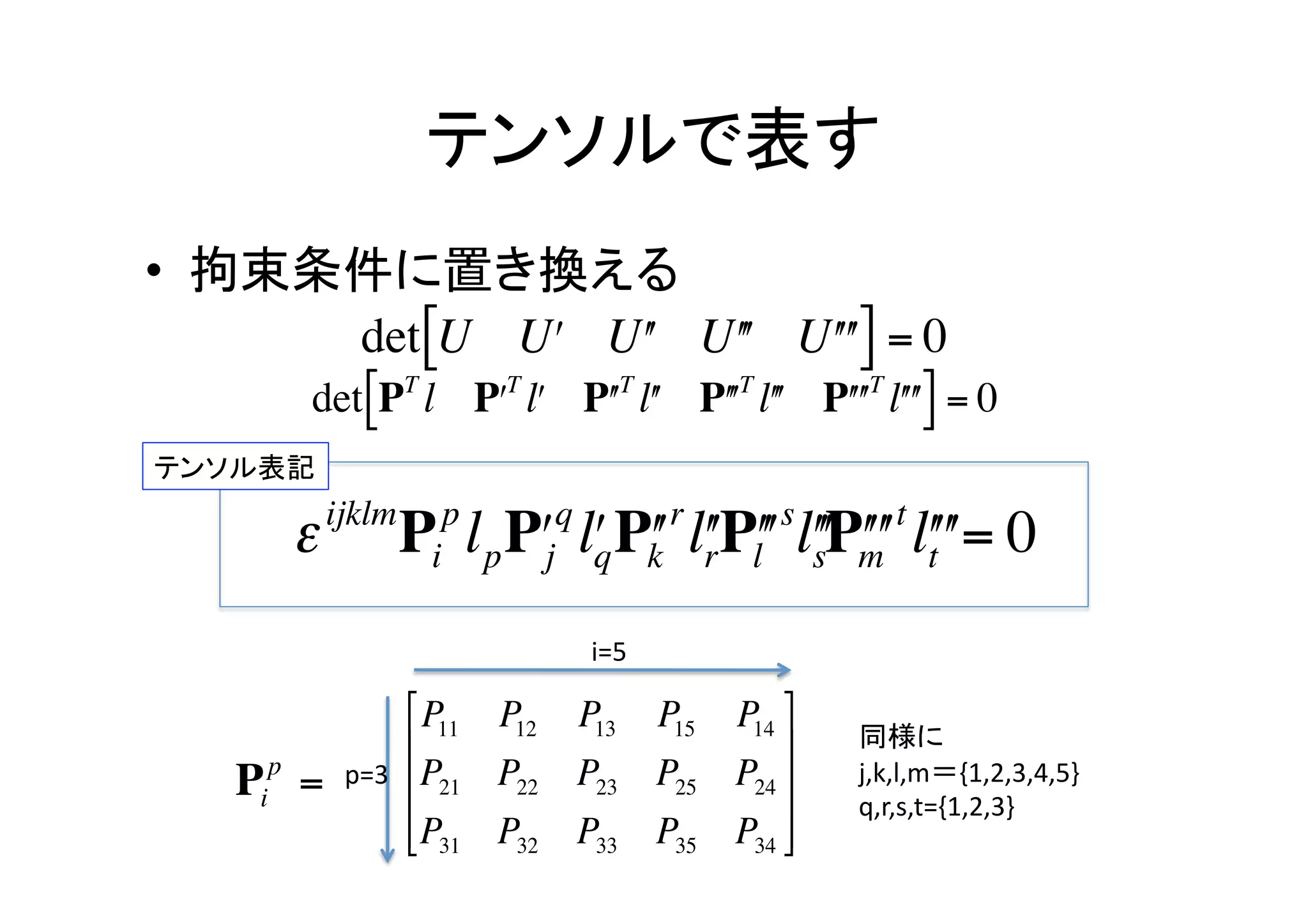 テンソルで表す	
    •  拘束条件に置き換える	
          det [U Uʹ′ Uʹ′ Uʹ′ʹ′ Uʹ′ʹ′ ] = 0
            det [PT l Pʹ′T lʹ′ Pʹ′ T lʹ′ Pʹ′ʹ′T lʹ′ʹ′ Pʹ′ʹ′ T lʹ′ʹ′ ] = 0
    テンソル表記	
               ijklm      p       q           r      s         t
    €      ε           Pi l p Pʹ′j lʹ′ Pk lʹ′Plʹ′ʹ′ lʹ′ʹ′Pmʹ′ lʹ′ʹ′ = 0
                                    q ʹ′ r           s ʹ′ t
    €
                                      i=5	

                   ⎡ P11 P12 P13 P15 P14 ⎤
                   ⎢                     ⎥                同様に	
  
          p                                                 j,k,l,m＝{1,2,3,4,5}	
  
        Pi = p=3	
 ⎢P21 P22 P23 P25 P24 ⎥
€                  ⎢P31 P32 P33 P35 P34 ⎥
                   ⎣                     ⎦
                                                            q,r,s,t={1,2,3}	
 