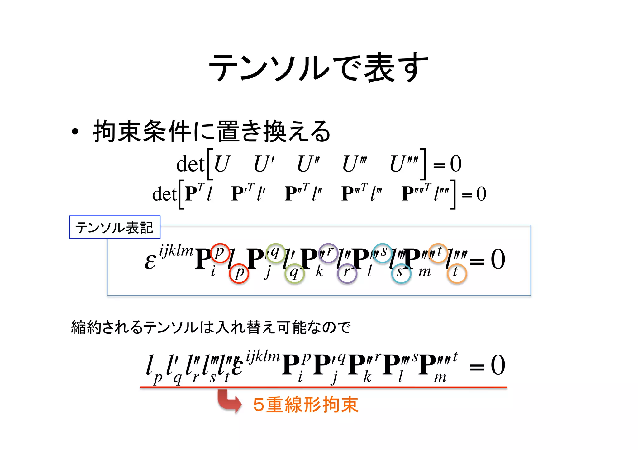 テンソルで表す	
    •  拘束条件に置き換える	
          det [U Uʹ′ Uʹ′ Uʹ′ʹ′ Uʹ′ʹ′ ] = 0
            det [PT l Pʹ′T lʹ′ Pʹ′ T lʹ′ Pʹ′ʹ′T lʹ′ʹ′ Pʹ′ʹ′ T lʹ′ʹ′ ] = 0
    テンソル表記	
              ijklm      p           q          r       s       t
    €     ε           Pi l p Pʹ′j lʹ′ Pk lʹ′Plʹ′ʹ′ lʹ′ʹ′Pmʹ′ lʹ′ʹ′ = 0
                                   q ʹ′ r           s ʹ′ t
    €
    縮約されるテンソルは入れ替え可能なので	
                                  ijklm     p       q   r   s       t
           lp lʹ′ lʹ′ lʹ′ʹ′lʹ′ε
               q r s t ʹ′                 Pi Pʹ′j Pk Plʹ′ʹ′ Pmʹ′ = 0
                                                   ʹ′        ʹ′
€                                 ５重線形拘束	
 