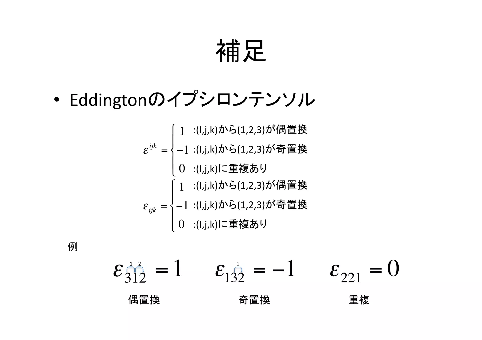 補足	
•  Eddingtonのイプシロンテンソル	
                             ⎧ 1 :(I,j,k)から(1,2,3)が偶置換	
                             ⎪
                   ε ijk   = ⎨ −1 :(I,j,k)から(1,2,3)が奇置換	
                             ⎪
                             ⎩ 0 :(I,j,k)に重複あり	
                             ⎧ 1 :(I,j,k)から(1,2,3)が偶置換	
                             ⎪
                   ε ijk   = ⎨ −1 :(I,j,k)から(1,2,3)が奇置換	
                             ⎪
       €                     ⎩ 0 :(I,j,k)に重複あり	
 例	


       €
           ε 312 = 1
             1	
 2	
                                     ε132 = −1
                                          1	
                                                             ε 221 = 0
             偶置換	
                        奇置換	
                重複	
 
