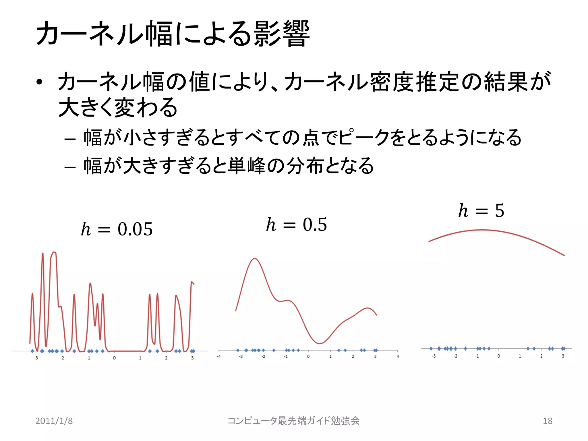 カーネル幅による影響
• カーネル幅の値により、カーネル密度推定の結果が
  大きく変わる
      – 幅が小さすぎるとすべての点でピークをとるようになる
      – 幅が大きすぎると単峰の分布となる

                                          = 5
            = 0.05        = 0.5




2011/1/8               コンピュータ最先端ガイド勉強会            18
 