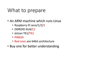 Cvim half precision floating point | PPTX