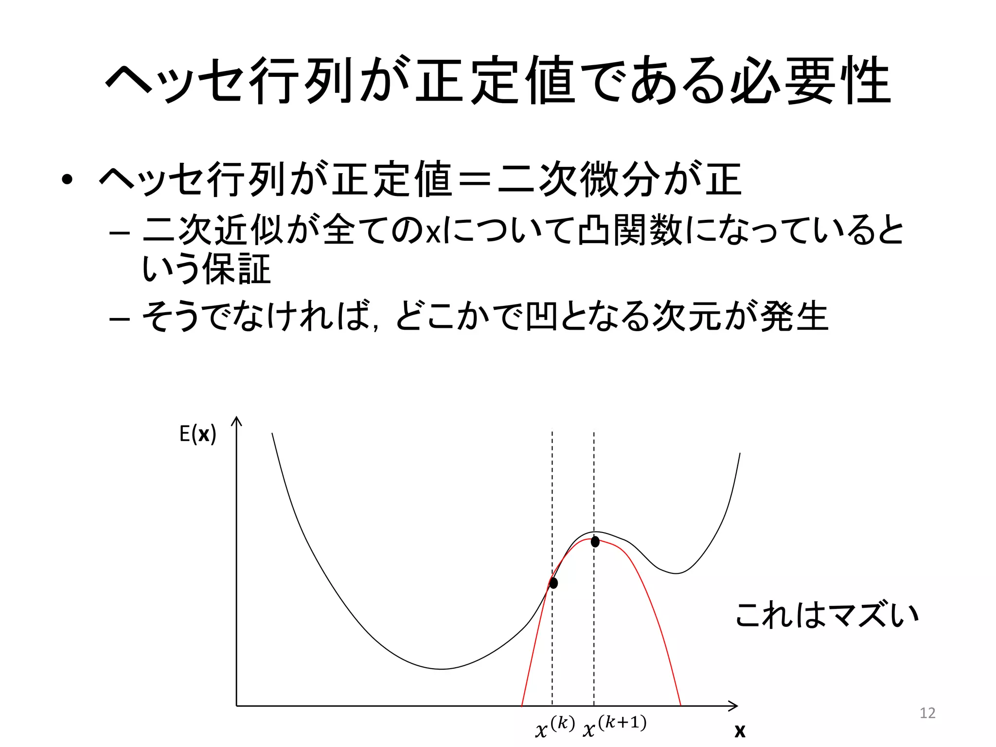 ヘッセ行列が正定値である必要性
• ヘッセ行列が正定値＝二次微分が正
– 二次近似が全てのxについて凸関数になっていると
いう保証
– そうでなければ，どこかで凹となる次元が発生
E(x)
x
𝑥(𝑘) 𝑥(𝑘+1)
これはマズい
12
 