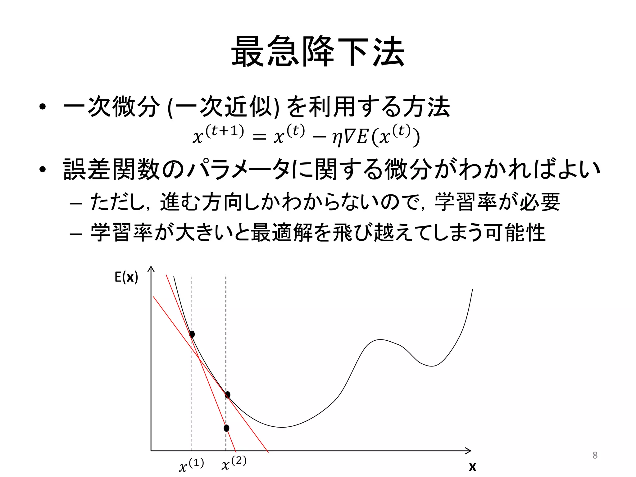 最急降下法
• 一次微分 (一次近似) を利用する方法
𝑥(𝑡+1) = 𝑥 𝑡 − 𝜂𝛻𝐸(𝑥 𝑡 )
• 誤差関数のパラメータに関する微分がわかればよい
– ただし，進む方向しかわからないので，学習率が必要
– 学習率が大きいと最適解を飛び越えてしまう可能性
E(x)
x
𝑥(1) 𝑥(2) 8
 