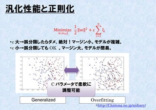 汎化性能と正則化
                                            n
                            1     2
               Minimize       w       +c         ξi
                 w , 0 ,ξ 2
                                           i=1
・c 大→誤分類したらダメ、絶対！マージン小。モデルが複雑。
・c 小→誤分類しても OK 。マージン大。モデルが簡易。




              C パラメータで柔軟に
                  調整可能

     Generalized                      Overfitting
                                           ©http://f.hatena.ne.jp/aidiary/
 