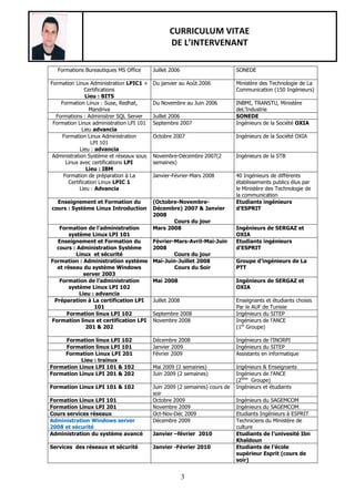 CURRICULUM VITAE
DE L’INTERVENANT
3
Formations Bureautiques MS Office Juillet 2006 SONEDE
Formation Linux Administration LPIC1 +
Certifications
Lieu : BITS
Du janvier au Août 2006 Ministère des Technologie de La
Communication (150 Ingénieurs)
Formation Linux : Suse, Redhat,
Mandriva
Du Novembre au Juin 2006 INBMI, TRANSTU, Ministère
deL’Industrie
Formations : Administrer SQL Server Juillet 2006 SONEDE
Formation Linux administration LPI 101
Lieu advancia
Septembre 2007 Ingénieurs de la Société OXIA
Formation Linux Administration
LPI 101
Lieu : advancia
Octobre 2007 Ingénieurs de la Société OXIA
Administration Système et réseaux sous
Linux avec certifications LPI
Lieu : IBM
Novembre-Décembre 2007(2
semaines)
Ingénieurs de la STB
Formation de préparation à La
Certification Linux LPIC 1
Lieu : Advancia
Janvier-Février-Mars 2008 40 Ingénieurs de différents
établissements publics élus par
le Ministère des Technologie de
la communication
Enseignement et Formation du
cours : Système Linux Introduction
(Octobre-Novembre-
Décembre) 2007 & Janvier
2008
Cours du jour
Etudiants ingénieurs
d’ESPRIT
Formation de l’administration
système Linux LPI 101
Mars 2008 Ingénieurs de SERGAZ et
OXIA
Enseignement et Formation du
cours : Administration Système
Linux et sécurité
Février-Mars-Avril-Mai-Juin
2008
Cours du jour
Etudiants ingénieurs
d’ESPRIT
Formation : Administration système
et réseau du système Windows
server 2003
Mai-Juin-Juillet 2008
Cours du Soir
Groupe d’ingénieurs de La
PTT
Formation de l’administration
système Linux LPI 102
Lieu : advancia
Mai 2008 Ingénieurs de SERGAZ et
OXIA
Préparation à La certification LPI
101
Juillet 2008 Enseignants et étudiants choisis
Par le AUF de Tunisie
Formation linux LPI 102 Septembre 2008 Ingénieurs du SITEP
Formation linux et certification LPI
201 & 202
Novembre 2008 Ingénieurs de l’ANCE
(1er
Groupe)
Formation linux LPI 102 Décembre 2008 Ingénieurs de l’INORPI
Formation linux LPI 101 Janvier 2009 Ingénieurs du SITEP
Formation Linux LPI 201
Lieu : trainux
Février 2009 Assistants en informatique
Formation Linux LPI 101 & 102 Mai 2009 (2 semaines) Ingénieurs & Enseignants
Formation Linux LPI 201 & 202 Juin 2009 (2 semaines) Ingénieurs de l’ANCE
(2ème
Groupe)
Formation Linux LPI 101 & 102 Juin 2009 (2 semaines) cours de
soir
Ingénieurs et étudiants
Formation Linux LPI 101 Octobre 2009 Ingénieurs du SAGEMCOM
Formation Linux LPI 201 Novembre 2009 Ingénieurs du SAGEMCOM
Cours services réseaux Oct-Nov-Déc 2009 Etudiants Ingénieurs à ESPRIT
Administration Windows server
2008 et sécurité
Décembre 2009 Techniciens du Ministère de
culture
Administration du système avancé Janvier –février 2010 Etudiants de l’univesité Ibn
Khaldoun
Services des réseaux et sécurité Janvier -Février 2010 Etudiants de l’école
supérieur Esprit (cours de
soir)
 