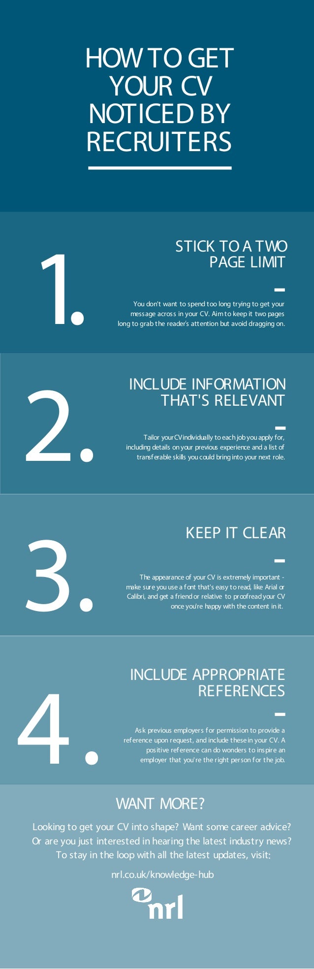 How To Get Your CV Noticed By Recruiters