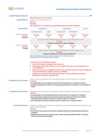 Instruções para preenchimento do Europass CV

COMPETÊNCIAS PESSOAIS
Língua Materna(s)

Outras língua(s)

Elimine todos os campos em branco.
Indique a sua língua (s) materna (s)
Exemplo:
Português
Não superestime o seu nível porque será avaliado durante a entrevista de trabaho!
COMPREENSÃO

CONVERSAÇÃO

Compreensão Oral

Indique uma língua
Exemplo:
Espanhol

Leitura

Onteração Oral

Produção Oral

Exemplo:
C1

Exemplo:
C1

Exemplo:
B2

Exemplo:
B2

ESCRITA

Exemplo:
B1

Indique o título do certificado/diploma de línguas. Caso saiba, indique o nível.
Exemplo:
Certificado de Espanhol: Língua e Utilização
Indique uma língua
Exemplo:
Francês

Exemplo:
B2

Exemplo:
B2

Example:
B1

Exemplo:
B1

Exemplo:
A2

Indique o título do certificado/diploma de línguas. Caso saiba, indique o nível.
Exemplo:
Diploma de Estudos em Língua Francesa (DELF) B1
Níveis: A1/2: Utilizador Básico - B1/2: Utilizador Independente - C1/2 Utilizador Avançado
Quadro Europeu Comum de Referência para as Línguas

Ao descrever suas competências pessoais:
• Use palavras simples e linguagem clara, inequívoca .
• Evite jargões e clichês (por exemplo, eu sou um jogador de equipa), sem contextualizar como
uma competência.
• Seja sucinto: para que o empregador não leve tempo a entender quais são as suas competências
mais importantes para a posição que se está a candidatar .
• Explicite em que contexto foram adquiridas (formação, contexto profissional, seminários,
atividades de voluntariado ou de lazer, etc.).

Competências de comunicação

Competências de organização

Competências técnicas

Indique as suas competências de comunicação. Explicite em que contexto foram adquiridas.
Exemplos:
▪ boa capacidade de comunicação adquirida através da experiência como gestor de vendas
▪ excelente capacidade de contato com crianças adquirida através da experiência como treinador de
hóquei
Indique as suas competências de organização / gestão. Explicite em que contexto foram adquiridas.
Exemplos:
▪ boa capacidade de coordenação (atualmente responsável por uma equipa de 10 pessoas)
▪ boas capacidades organizacionais adquirida enquanto secretário da Sociedade de História,
responsável pela promoção de eventos e respetivo contato com oradores
▪ boa capacidade de liderança adquirida enquanto treinador de uma equipa de hóquei
Indique as competências relacionadas ao trabalho não mencionadas anteriormente. Explicite em que
contexto foram adquiridas.
Exemplos:
▪ bom domínio de processos de controle de qualidade (atualmente responsável pela auditoria de
qualidade)
▪ capacidade de tutoria (como enfermeira sênior, sendo responsável pela formação e indução de
novos funcionários de enfermagem)

Instruções para preenchimento do Europass CV- http://europass.cedefop.europa.eu - © União Europeia, 2002-2013

Página 4 / 5

 