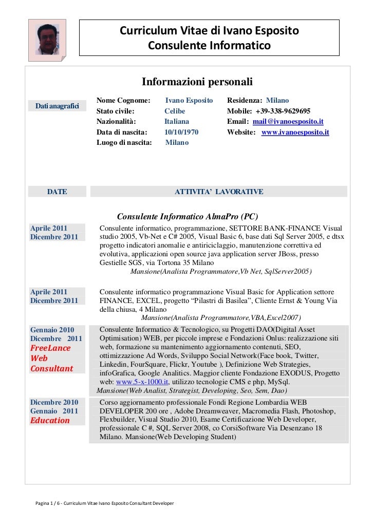 Hobbies for resume for freshers picture