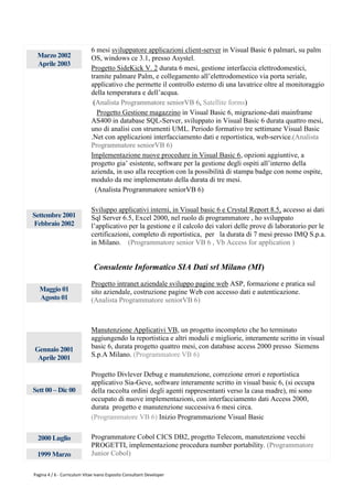 6 mesi sviluppatore applicazioni client-server in Visual Basic 6 palmari, su palm
 Marzo 2002                  OS, windows ce 3.1, presso Asystel.
 Aprile 2003
                             Progetto SideKick V. 2 durata 6 mesi, gestione interfaccia elettrodomestici,
                             tramite palmare Palm, e collegamento all’elettrodomestico via porta seriale,
                             applicativo che permette il controllo esterno di una lavatrice oltre al monitoraggio
                             della temperatura e dell’acqua.
                              (Analista Programmatore seniorVB 6, Satellite forms)
                                Progetto Gestione magazzino in Visual Basic 6, migrazione-dati mainframe
                             AS400 in database SQL-Server, sviluppato in Visual Basic 6 durata quattro mesi,
                             uno di analisi con strumenti UML. Periodo formativo tre settimane Visual Basic
                             .Net con applicazioni interfacciamento dati e reportistica, web-service.(Analista
                             Programmatore seniorVB 6)
                             Implementazione nuove procedure in Visual Basic 6, opzioni aggiuntive, a
                             progetto gia’ esistente, software per la gestione degli ospiti all’interno della
                             azienda, in uso alla reception con la possibilità di stampa badge con nome ospite,
                             modulo da me implementato della durata di tre mesi.
                               (Analista Programmatore seniorVB 6)

                             Sviluppo applicativi interni, in Visual basic 6 e Crystal Report 8.5, accesso ai dati
Settembre 2001               Sql Server 6.5, Excel 2000, nel ruolo di programmatore , ho sviluppato
Febbraio 2002                l’applicativo per la gestione e il calcolo dei valori delle prove di laboratorio per le
                             certificazioni, completo di reportistica, per la durata di 7 mesi presso IMQ S.p.a.
                             in Milano. (Programmatore senior VB 6 , Vb Access for application )


                              Consulente Informatico SIA Dati srl Milano (MI)
                             Progetto intranet aziendale sviluppo pagine web ASP, formazione e pratica sul
   Maggio 01                 sito aziendale, costruzione pagine Web con accesso dati e autenticazione.
   Agosto 01                 (Analista Programmatore seniorVB 6)



                             Manutenzione Applicativi VB, un progetto incompleto che ho terminato
                             aggiungendo la reportistica e altri moduli e migliorie, interamente scritto in visual
Gennaio 2001                 basic 6, durata progetto quattro mesi, con database access 2000 presso Siemens
 Aprile 2001                 S.p.A Milano. (Programmatore VB 6)

                             Progetto Divlever Debug e manutenzione, correzione errori e reportistica
                             applicativo Sia-Geve, software interamente scritto in visual basic 6, (si occupa
Sett 00 – Dic 00             della raccolta ordini degli agenti rappresentanti verso la casa madre), mi sono
                             occupato di nuove implementazioni, con interfacciamento dati Access 2000,
                             durata progetto e manutenzione successiva 6 mesi circa.
                             (Programmatore VB 6) Inizio Programmazione Visual Basic

  2000 Luglio                Programmatore Cobol CICS DB2, progetto Telecom, manutenzione vecchi
                             PROGETTI, implementazione procedura number portability. (Programmatore
 1999 Marzo                  Junior Cobol)

Pagina 4 / 6 - Curriculum Vitae Ivano Esposito Consultant Developer
 