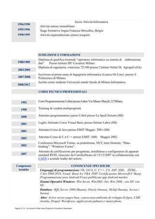 Inizio Attività Informatica
   1996/1998
                             Attività settore immobiliare
   1995/1996                 Stage formativo lingua Francese Bruxelles, Belgio
   1990/1995                 Attività imprenditoriale settore trasporti




                           ISTRUZIONE E FORMAZIONE
                           Diploma di qualifica triennale “operatore informatico su sistemi di elaborazione
   1988/1989               dati” Presso Istituto IPC Cavalieri Milano
                           Diploma di ragioneria, votazione 72/100 presso l’istituto Nobel Di Agropoli (SA)
   2003/2004
                           Iscrizione al primo anno di Ingegneria informatica (Laurea On Line) presso il
   2007/2008               Politecnico di Milano.
                           Iscritto come studente Università statale Serale di Milano Informatica
   2008/2012

                           CORSI TECNICO PROFESSIONALI


       1992                Corsi Programmazione Cobol presso Labor Via Mauro Macchi 22 Milano

       1998                Training di vendita multiproprietà

       2000                Attestato programmatore junior Cobol presso La Spull Sistemi (MI)

       2001                Luglio Attestato Corso Visual Basic presso Istituto Labor (MI)

       2001                Attestato Corso di Java presso EMIT Maggio 2001 (MI)

       2002                Attestato Corso di C e C++ presso EMIT (MI)                    Maggio 2002.
                           Conferenza Microsoft Torino, su piattaforma .NET, temi illustrati, “Data-
       2002                binding”, “Windows Forms”.
                           Attestato di certificazione per progettista, installatore e configuratore di apparati
       2007                standard RFID, rilasciato da CorsiSoftware srl 15/12/2007 in collaborazione con
                           CAEN e aziende leader del settore.

 Competenze                                           CONOSCENZE SPECIFICHE
  tecniche                   Linguaggi di programmazione:VB, JAVA, C, C++, C#, ASP, XML, HTML-
                             5.Net 2008/2010, Visual Basic 6 e VBA, PHP. Certificazione Microsoft C Sharp,
                             Programmazione java Android Froyo pubblicate app Android market.
                             Sistemi Operativi Windows: Win Seven, Win2003 .Net, Win 2000 , win XP, win
                             9X.
                             Database: SQL Server 2000 (Buona), Oracle (buona), MySql (buona), Access (
                             buona).
                             Altro: Active server pages base, conoscenza ambiente di sviluppo Eclipse, CMS
                             Joomla, Drupal, Wordpress, applicazioni palmari e smart-phone.

Pagina 5 / 6 - Curriculum Vitae Ivano Esposito Consultant Developer
 