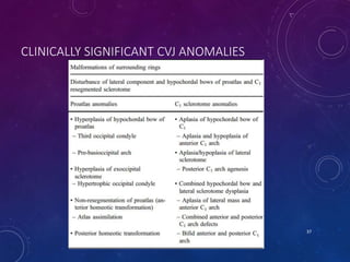 CLINICALLY SIGNIFICANT CVJ ANOMALIES
37
 