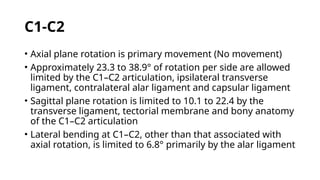 Comprehensive Overview of Craniovertebral Junction Anatomy and ...