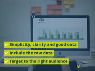 ✔ Simplicity, clarity and good data
✔ Include the raw data
✔ Target to the right audience
source 〉
 