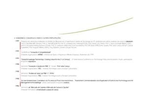 V. SEMINÁRIOS, CONGRESSOS, FEIRAS E OUTRAS PARTICIPAÇÕES
 1999   Presença em seminários realizados no âmbito do Mestrado em Engenharia e Gestão de Tecnologia do IST, proferidos por vários oradores dos quais se destacam        destacam:
        Prof. R. Neufville (MIT, Boston), Prof. G. Sirilli (IRDS/NESTI), Prof. B. Lundvall (Univ. Aalborg/OCDE), Prof. Gibson (IC2,Texas), Prof. S. Tayur (Carnegie Mellon Univ.),
        prof. R. Anunpindi (Kellog Business School), Prof. G. Lewinson (Welcome Trust Foundation), Prof. M. Sharp (SPRU/Univ. Sussex), Prof. João Caraça (ISEG/F. Caloust
        Gulbekian), Prof. Augusto Mateus (ISEG), Eng. Roberto Carneiro (Grupo Fórum).

 1999
        Conferência “ Inovação e Competitividade”
        Entidade organizadora: IAPMEI – Instituto de Apoio a Pequenas e Médias Empresas, Novembro de 1999.

 1999
        “Global Knowledge Partnerships: Creating Value for the 21 st Century” – 3rd International Conference on Technology Policy and Innovation, Austin, participação
                                                                     Century”
        enquanto expositora
 1998
        Seminário “Inovação e Gestão em PME´s” - Orador: Prof. João Caraça
                                         PME´
        Entidade Organizadora: ITEC - Instituto Tecnológico para a Europa Comunitária.
 1998
        Seminário ”Análise de Valor nas PME´s” - APAV
                                        PME´
        Entidade Organizadora: ITEC - Instituto Tecnológico para a Europa Comunitária.
 1998
        SECOND INTERNATIONAL CONFERENCE ON TECHNOLOGY POLICY AND INNOVATION – “Assessment Commercialization and Application of Science and Technology and the
        Management of Knowledge Lisboa, participação enquanto oradora
                       Knowledge”,

 1996
        Seminário de ”Mercado de Capitais e Mercado de Futuros e Opções”
        Entidade Formadora: Universidade Lusíada de Lisboa.
 