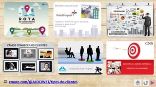 : emaze.com/@ALOCIWZT/tipos-de-clientes
 
