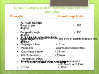 Lines and angles used in radiologic diagnosis of C.V
anomalies.
Parameter Normal range limits
A. PLATYBASIA
B. BASILAR INVAGINATION
C. ATLANTO-AXIAL DISLOCATION *
• Basal angle < 150
degree
• Boogard’s angle < 136
degree
• Bull’s angle < 13
degree
• Chamberlain’s line < one third of odontoid above this
line
• Mcgregor’s line < 5 mm
• Mcrae line odontoid lies below this
• Klaus height index > 35 mm
• Atlanto-temporo > 22mm.
mandibular index
• Atlanto-odontoid space upto 3 mm in adults
upto 5 mm in children
• EDFM > 19mm
*
 