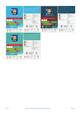 15/9/15 © European Union, 2002-2015 | http://europass.cedefop.europa.eu Page 6 / 6
 