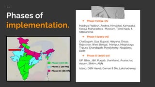 Phases of
implementation.
➔ Phase I (2004-05)
Madhya Pradesh, Andhra, Himachal, Karnataka,
Kerala, Maharashtra, Mizoram, Tamil Nadu &
Uttaranchal
➔ Phase II (2005-06)
Chattisgarh, Goa, Gujarat, Haryana, Orissa,
Rajasthan, West Bengal, Manipur, Meghalaya,
Tripura, Chandigarh, Pondicherry, Nagaland,
Delhi
➔ Phase III (2006-07)
UP, Bihar, J&K, Punjab, Jharkhand, Arunachal,
Assam, Sikkim, A&N
Island, D&N Haveli, Daman & Diu, Lakshadweep
 