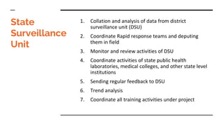 State
Surveillance
Unit
1. Collation and analysis of data from district
surveillance unit (DSU)
2. Coordinate Rapid response teams and deputing
them in field
3. Monitor and review activities of DSU
4. Coordinate activities of state public health
laboratories, medical colleges, and other state level
institutions
5. Sending regular feedback to DSU
6. Trend analysis
7. Coordinate all training activities under project
 