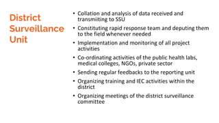 District
Surveillance
Unit
• Collation and analysis of data received and
transmiiting to SSU
• Constituting rapid response team and deputing them
to the field whenever needed
• Implementation and monitoring of all project
activities
• Co-ordinating activities of the public health labs,
medical colleges, NGOs, private sector
• Sending regular feedbacks to the reporting unit
• Organizing training and IEC activities within the
district
• Organizing meetings of the district surveillance
committee
 