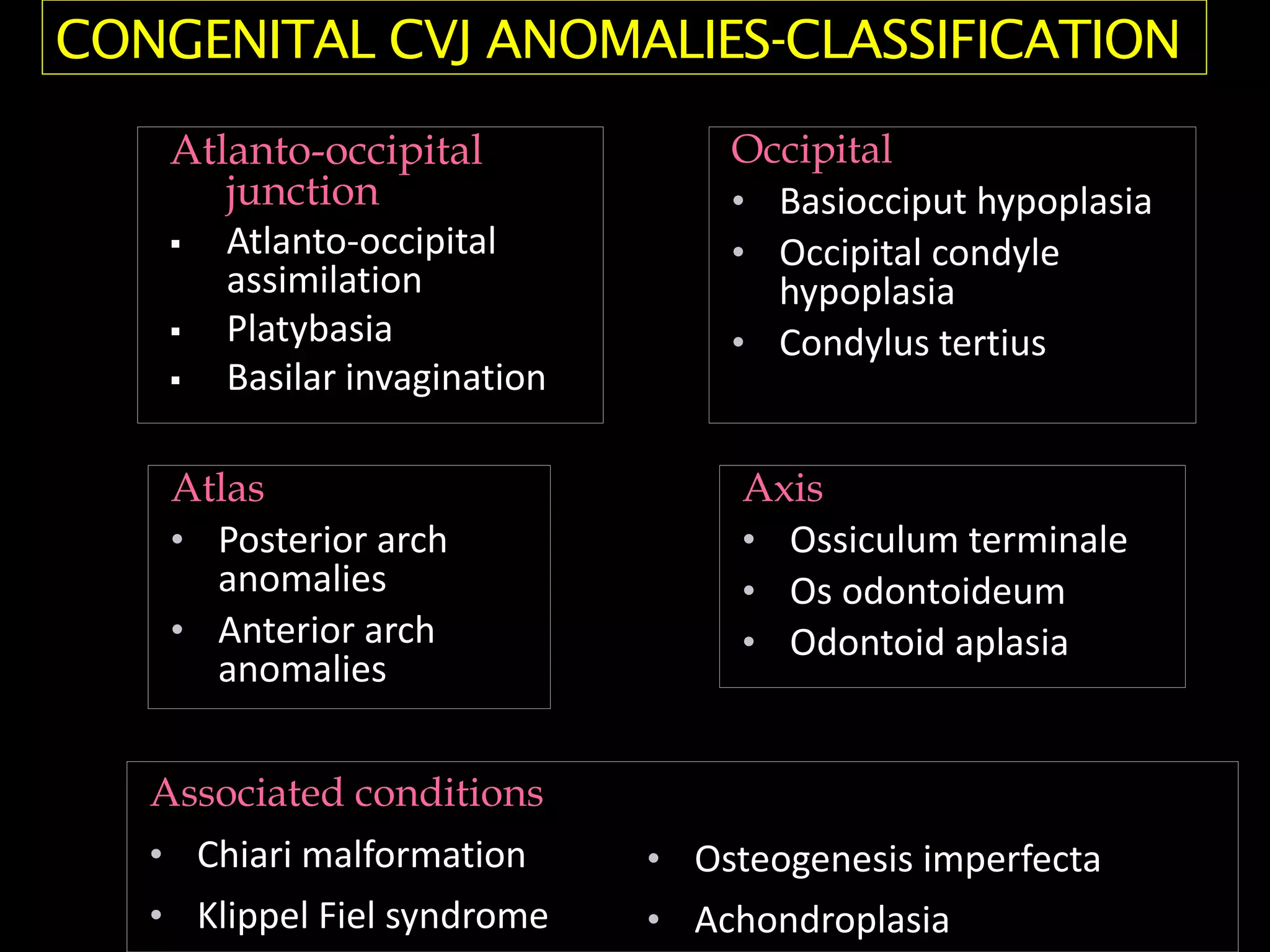 Atlanto-occipital
junction
 Atlanto-occipital
assimilation
 Platybasia
 Basilar invagination
Occipital
• Basiocciput hypoplasia
• Occipital condyle
hypoplasia
• Condylus tertius
Atlas
• Posterior arch
anomalies
• Anterior arch
anomalies
Axis
• Ossiculum terminale
• Os odontoideum
• Odontoid aplasia
Associated conditions
• Chiari malformation
• Klippel Fiel syndrome
• Osteogenesis imperfecta
• Achondroplasia
CONGENITAL CVJ ANOMALIES-CLASSIFICATION
 