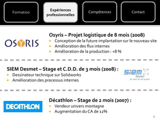 Expériences
professionnelles
Compétences ContactFormation
SIEM Desmet – Stage et C.D.D. de 3 mois (2008) :
 Dessinateur technique sur Solidworks
 Amélioration des processus internes
Décathlon – Stage de 2 mois (2007) :
 Vendeur univers montagne
 Augmentation du CA de 12%
Osyris – Projet logistique de 8 mois (2008)
 Conception de la future implantation sur le nouveau site
 Amélioration des flux internes
 Amélioration de la production : +8 %
6
 