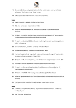 146. Gemeente Eindhoven, begeleiding ontwikkeling beleid inzake externe veiligheid
       gemeenten Eindhoven, Breda, Bladel en Son


147. RMD, organisatie werkconferentie omgevingsvergunning


2006
148. RIZA, onderzoek evaluatie effectiviteit watertoets


149. IPO, plan van aanpak implementatie Wabo


150. Inspectie verkeer en waterstaat, herori?ntatie toezicht luchtvaarttechnische
       bedrijven


151. Ministerie van VROM, opstellen handreiking inrichting organisatie en werkprocessen
       Omgevingsvergunning door gemeenten en provincies


152. Ministerie van Justitie/WODC, onderzoek inzake implementatie functioneel parket en
       politie-milieuteams


153. Gemeente Helmond, opstellen ruimtelijk milieubeleidsplan


154. Gemeente Leeuwarden, begeleiding implementatie Wabo


155. Provincie Noord-Holland, Organisatie-onderzoek inzake doelmatigheid gezamenlijke
       handhaving Onderzoekslocatie Petten (ECN)


156. Ministerie van Buitenlandse zaken, evaluatie buitenlandprogramma commissie MER


157. Provincie Friesland, begeleiding implementatie omgevingsvergunning


158. Ministerie van Economische zaken, Benchmark Europese milieuregelgeving als
       vestigingsfactor voor bedrijven


159. Ministerie van VROM, Ontwikkeling interventiestrategie Methanolketen


160. Inspectie verkeer en Waterstaat, Ontwikkeling toezichtstrategie luchtvaarttechnische
       bedrijven


161. Provincie Drenthe, begeleiding implementatie omgevingsvergunning


2007
162. Landelijk overleg Milieuhandhaving, begeleiding landelijk onderzoek handhaving
       kernbepalingen


163. DHV, coaching professionals
 