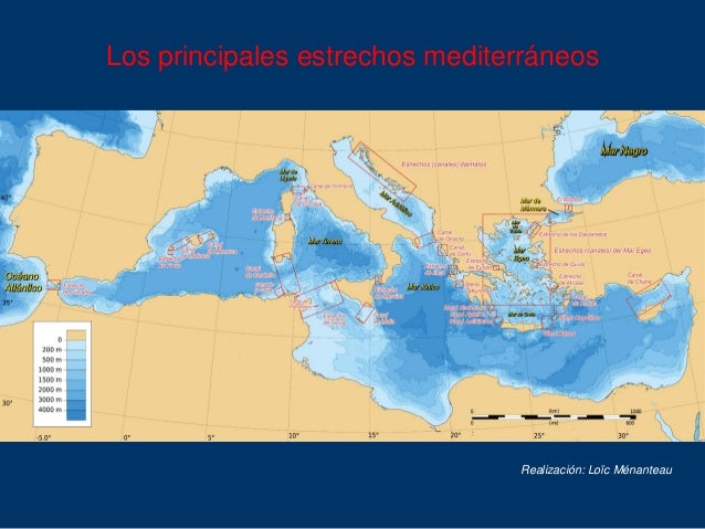 Tipología y dinámicas de los estrechos. Caso del estrecho