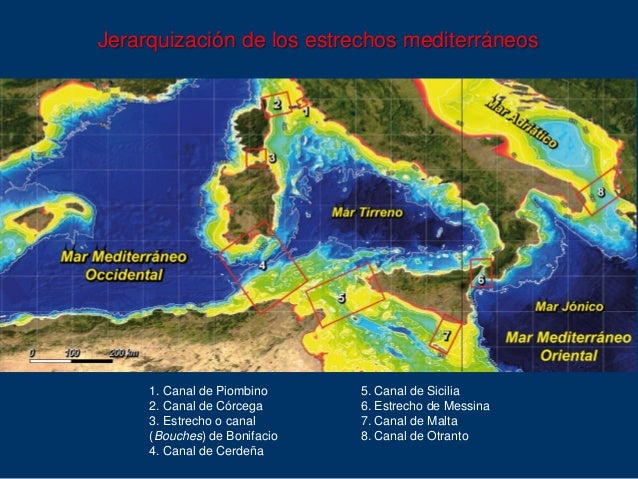 Tipología y dinámicas de los estrechos. Caso del estrecho