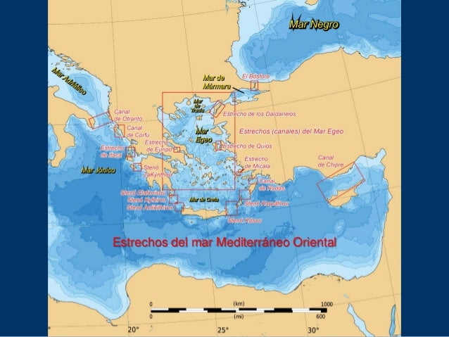Tipología y dinámicas de los estrechos. Caso del estrecho
