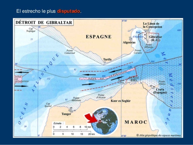 Tipología y dinámicas de los estrechos. Caso del estrecho
