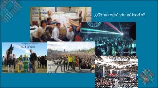 Workshop
       tradicionales
                             ¿Cómo está visualizado?




Expresiones
culturales
                                     Fiestas temáticas

                                    Campus Party
                   Rock
                   al 
                   Parque
 