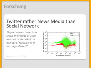 Twi3er	
  rather	
  News	
  Media	
  than	
  
Social	
  Network
“Any	
  retweeted	
  tweet	
  is	
  to	
  
reach	
  an	
  average	
  of	
  1000	
  
users	
  no	
  ma8er	
  what	
  the	
  
number	
  of	
  followers	
  is	
  of	
  
the	
  original	
  tweet”
(Kwak	
  et.al.	
  2010)
Forschung
 