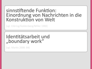 sinns'eende	
  Funk'on:	
  
Einordnung	
  von	
  Nachrichten	
  in	
  die	
  
Konstruk'on	
  von	
  Welt
(vgl.	
  Erbring/Goldenberg/Miller	
  1980)
Iden'tätsarbeit	
  und
„boundary	
  work“
(vgl.	
  Mar'n	
  2008:	
  84)
 