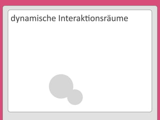 dynamische	
  Interak'onsräume
 