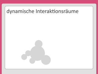 dynamische	
  Interak'onsräume
 