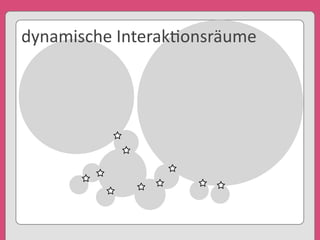 dynamische	
  Interak'onsräume
 