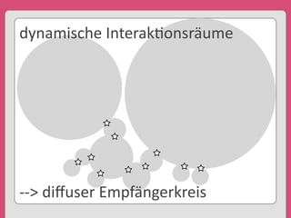 dynamische	
  Interak'onsräume
-­‐-­‐>	
  diﬀuser	
  Empfängerkreis
 